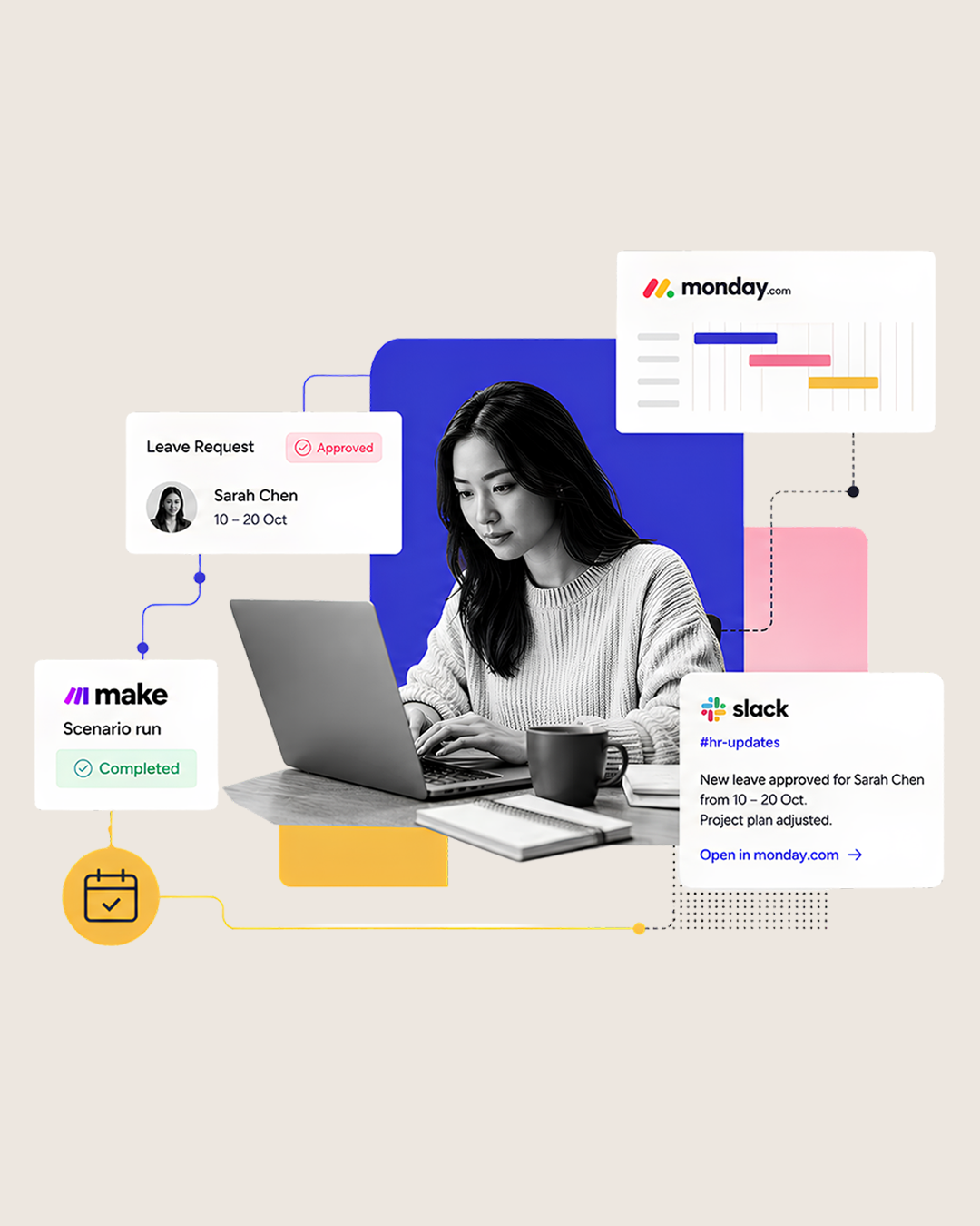 Three monday.com and Make Automations We Recommend