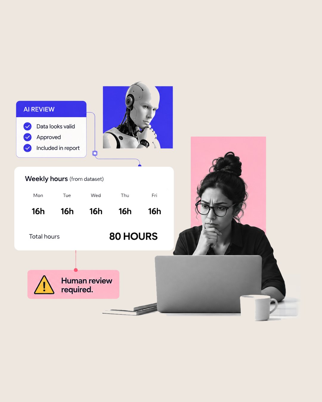 Where We Draw the Line With AI in Our Own Business